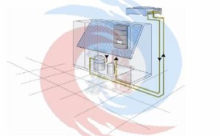 暖通设计｜大型数据中心机房专用空调系统对比分析