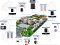 校园全数字IP网络广播系统设计和现场施工，目前唯一最全面的总结