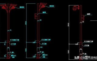 一套实用的智能化弱电系统大样图，可以作为弱电项目CAD设计素材
