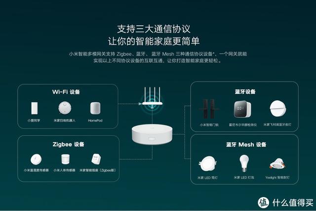 实用为主，浅谈新屋网络规划心得-第3张图片-深圳弱电安装公司|深圳弱电安装工程|深圳弱电系统集成-【众番科技】