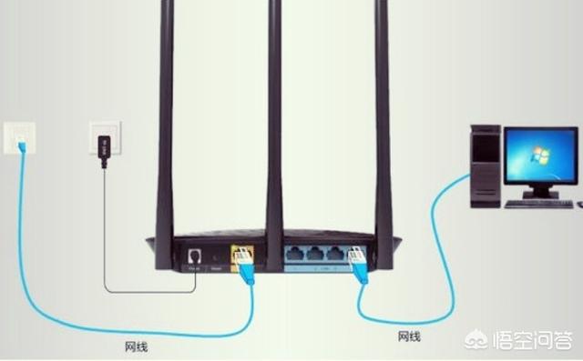 路由器有什么功能?-第2张图片-深圳弱电安装公司|深圳弱电安装工程|深圳弱电系统集成-【众番科技】 路由器有什么功能?-第2张图片-深圳弱电安装公司|深圳弱电安装工程|深圳弱电系统集成-【众番科技】