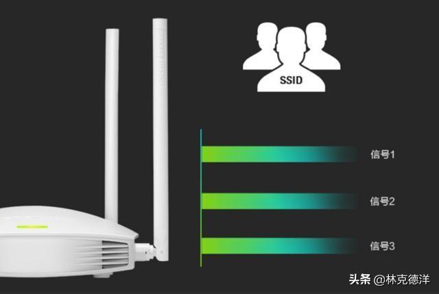 现在家家都有路由器,什么品牌的路由器耐用信号好?-第3张图片-深圳弱电安装公司|深圳弱电安装工程|深圳弱电系统集成-【众番科技】 现在家家都有路由器,什么品牌的路由器耐用信号好?-第3张图片-深圳弱电安装公司|深圳弱电安装工程|深圳弱电系统集成-【众番科技】