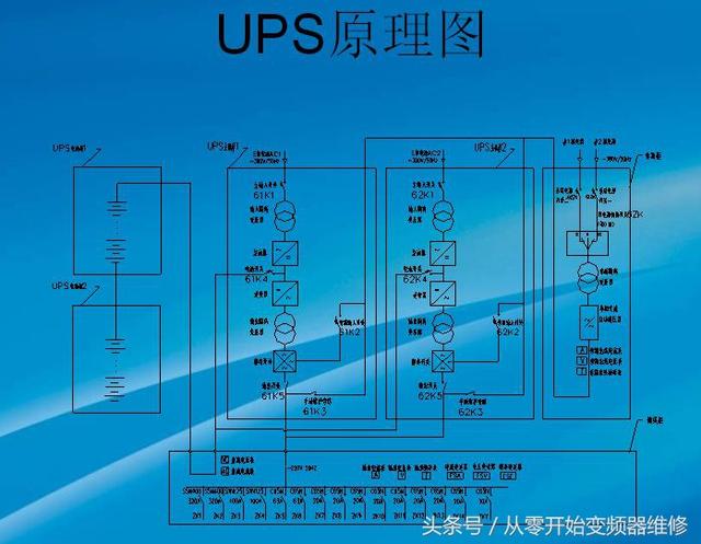UPS原理分析-第1张图片-深圳弱电安装公司|深圳弱电安装工程|深圳弱电系统集成-【众番科技】